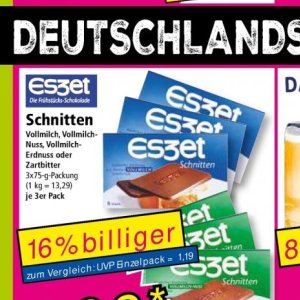 Nuss bei Norma