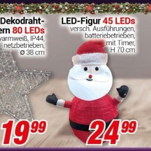 Timer bei Centershop