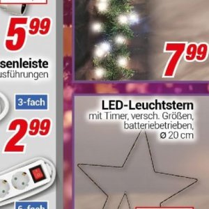 Timer bei Centershop
