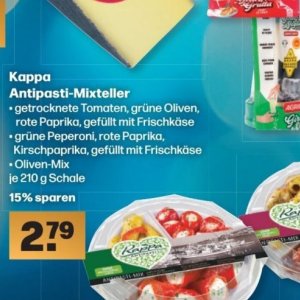 Paprika bei Handelshof
