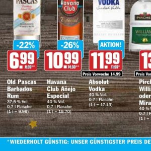 Rum bei AEZ