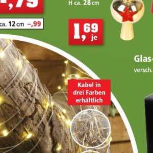 Kabel bei Thomas Philipps