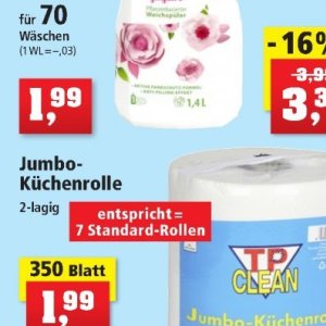Küchenrolle bei Thomas Philipps