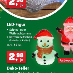 Batterien bei Thomas Philipps