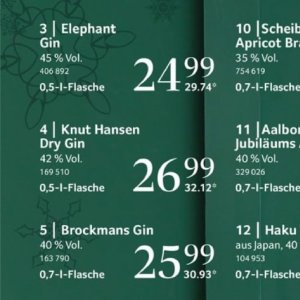 Gin bei Selgros