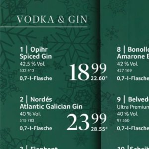 Gin bei Selgros