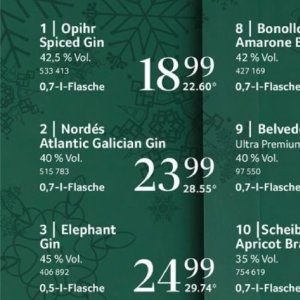   bei Selgros