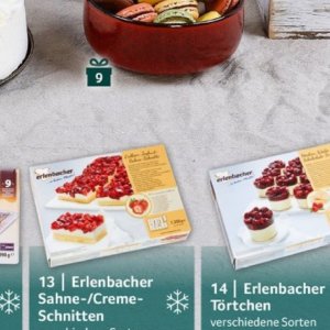 Joghurt bei Selgros