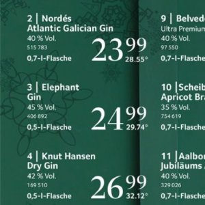 Gin bei Selgros