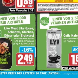 Gyros bei Hit