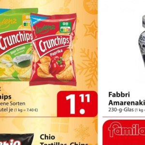 Paprika bei Famila Nord Ost