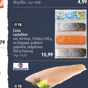 Filets bei Citti Markt