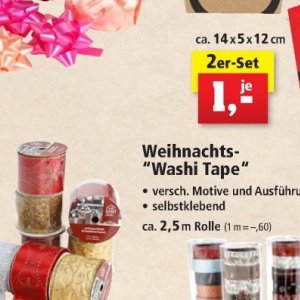 Folienband bei Thomas Philipps