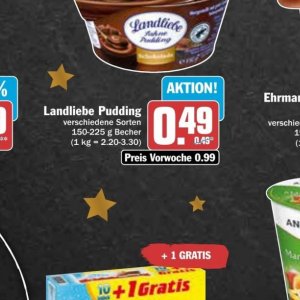 Pudding bei AEZ