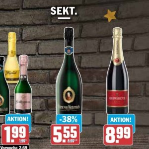 Sekt bei AEZ