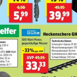 Messer bei Thomas Philipps