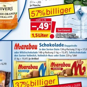 Schokolade bei Norma