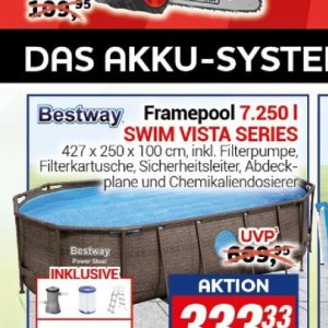 Plane bei Centershop