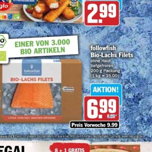 Filets bei Hit