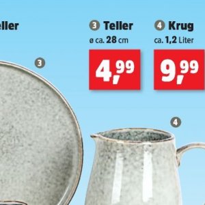 Teller bei Thomas Philipps
