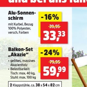 Balkon-set bei Thomas Philipps