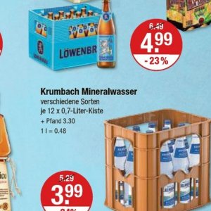 Mineralwasser bei V-Markt