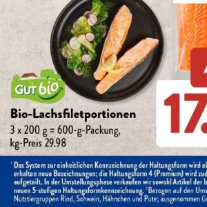 Hähnchen bei Aldi SÜD