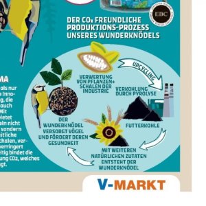 Schalen bei V-Markt