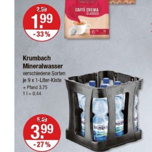 Mineralwasser bei V-Markt