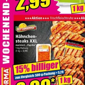 Steaks bei Norma