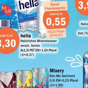 Mineralwasser bei Aktiv Irma