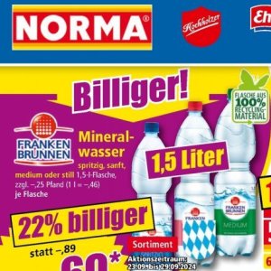 Mineralwasser bei Norma