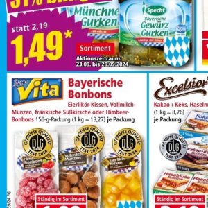 Bonbons bei Norma