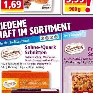 Quark bei Norma