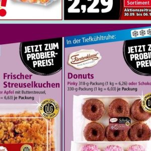 Donuts bei Norma