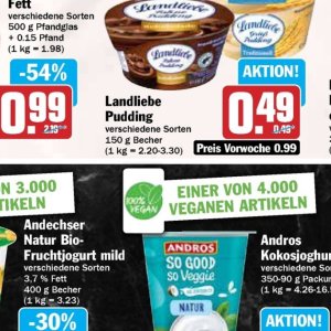 Pudding bei Hit