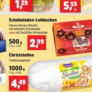 Schokolade bei Thomas Philipps