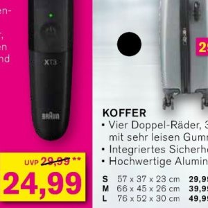 Koffer bei KODi