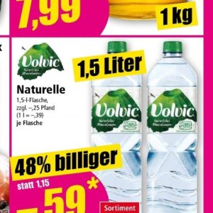 Mineralwasser bei Norma