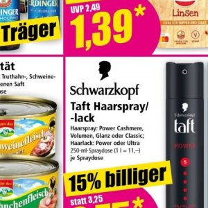 Haarspray bei Norma