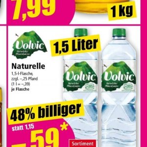 Mineralwasser bei Norma