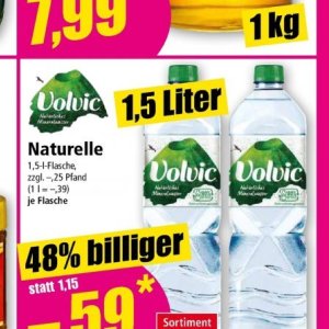 Volvic bei Norma