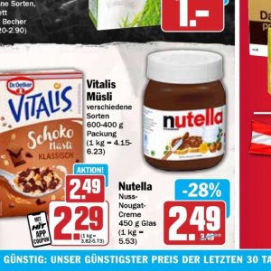 Müsli bei Hit