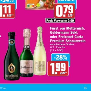 Sekt bei Hit