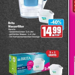 Wasserfilter bei AEZ