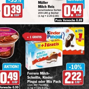  kinder bei AEZ