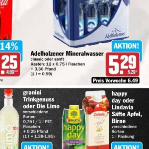 Mineralwasser bei AEZ