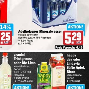 Mineralwasser bei AEZ