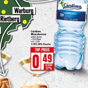 Mineralwasser bei Elli Markt