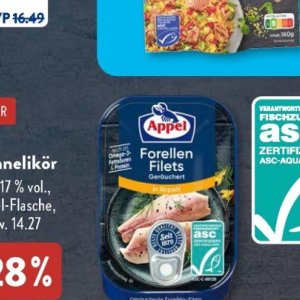 Filets bei Aldi SÜD